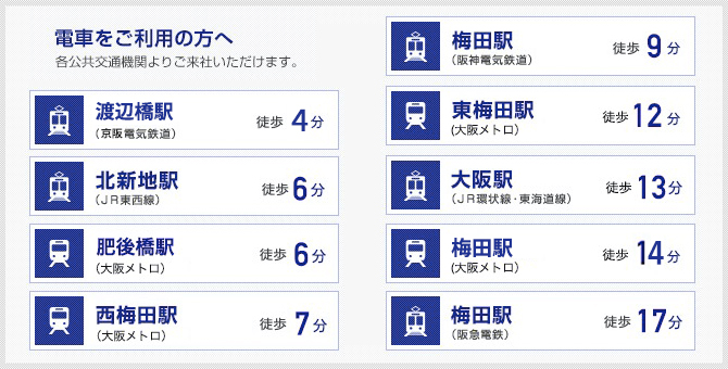 電車をご利用の方へ