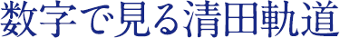 数字で見る清田軌道